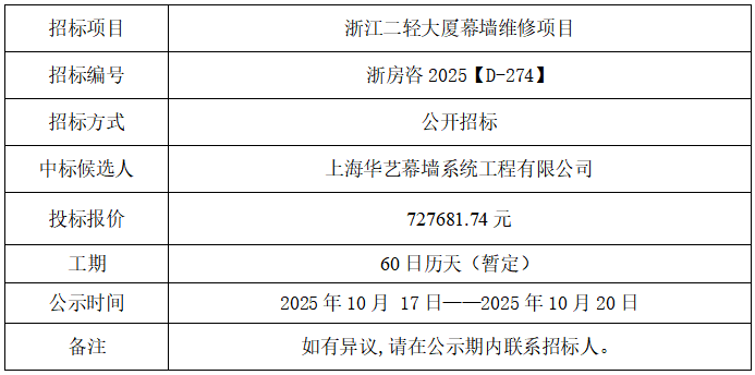 1760689030566471Qe9U.png 6720b1eb9fea9d32bddba99e9ff9a32e.png